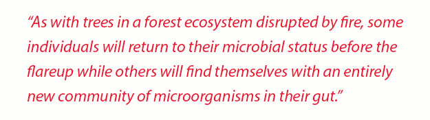 CRN-Microbiome-1